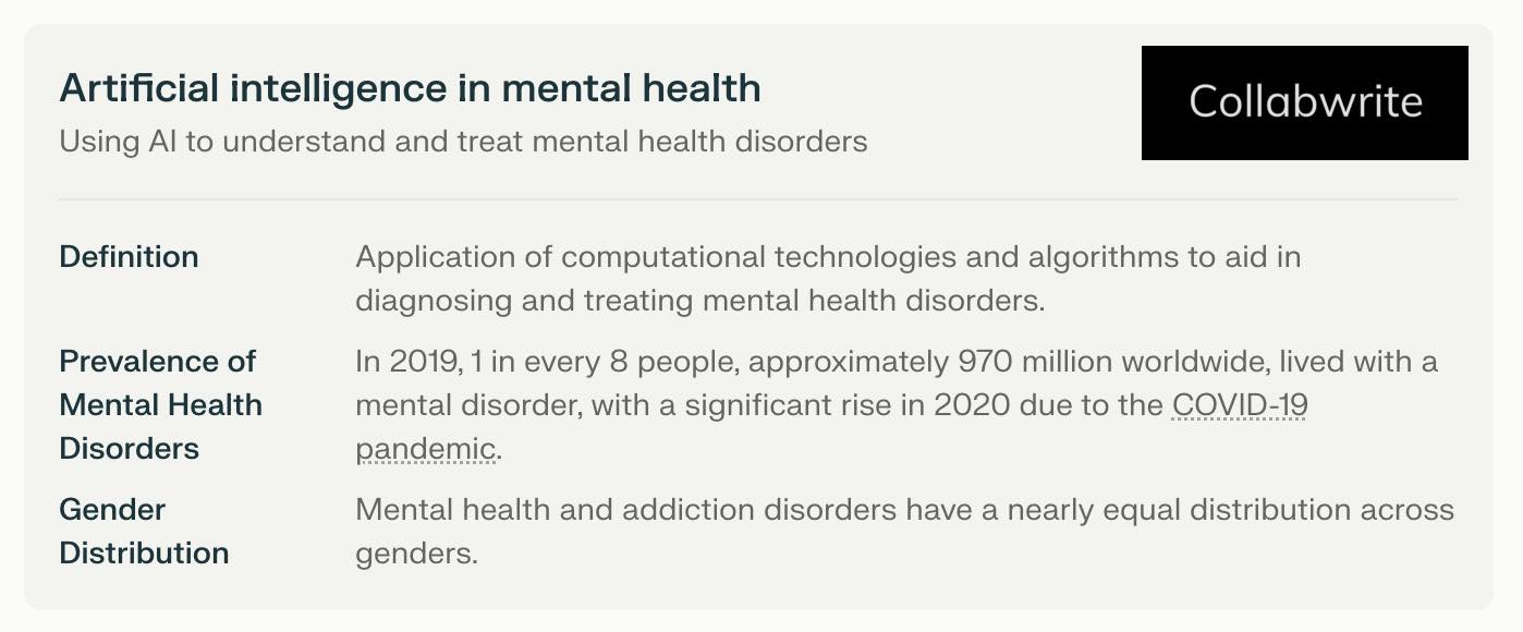 AI in Mental Health